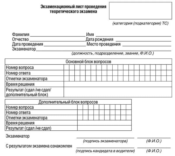 купить лист сдачи теоретического экзамена ПДД в Ковылкине